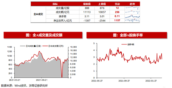 新澳历史开奖最新结果,数据决策执行_前进版N91.323