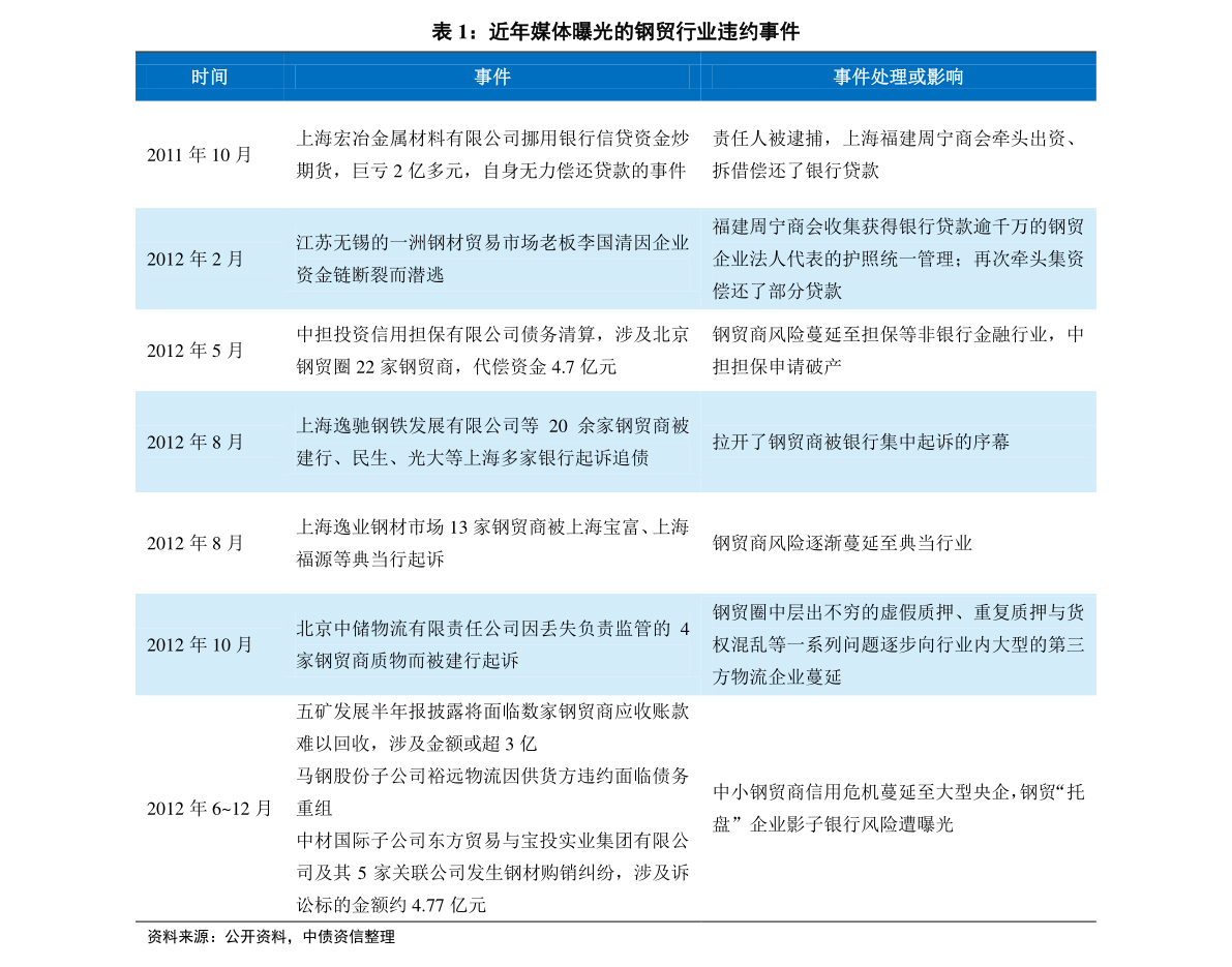 2024新奥历史开奖记录49期香港,因为涉及到赌博或非法活动的问题_中心版Z89.783