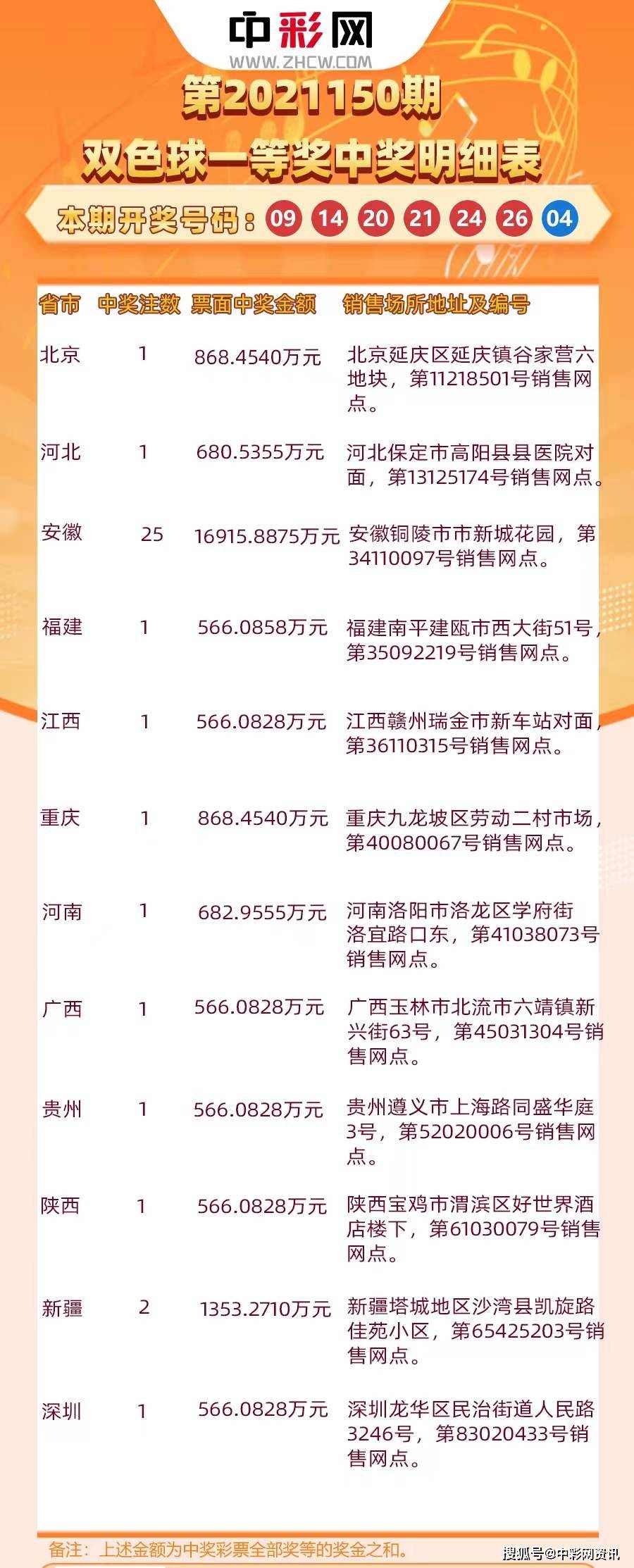 2021澳门天天开好彩,实地验证数据设计_咨询版Y65.676