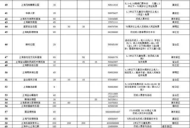 澳门开奖结果+开奖记录表01,可靠性计划落实_进阶款G33.538