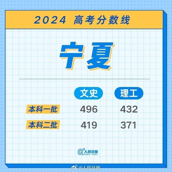 2024香港今晚开奖号码,踏实解答解释落实_配合型T64.432