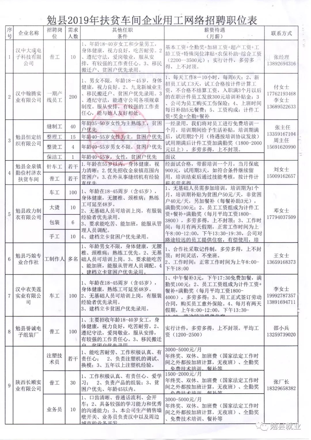 陕西三原县最新招聘,陕西三原县招聘信息火热发布，人才需求旺盛。