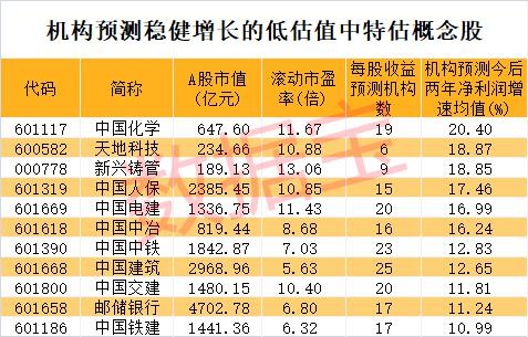 澳门今晚开特马+开奖结果走势图,落落成略案宽册方_个版点H37.871