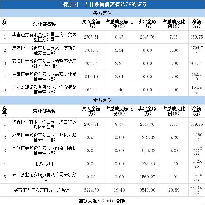 大康农业最新消息,大康农业最新动态发布。