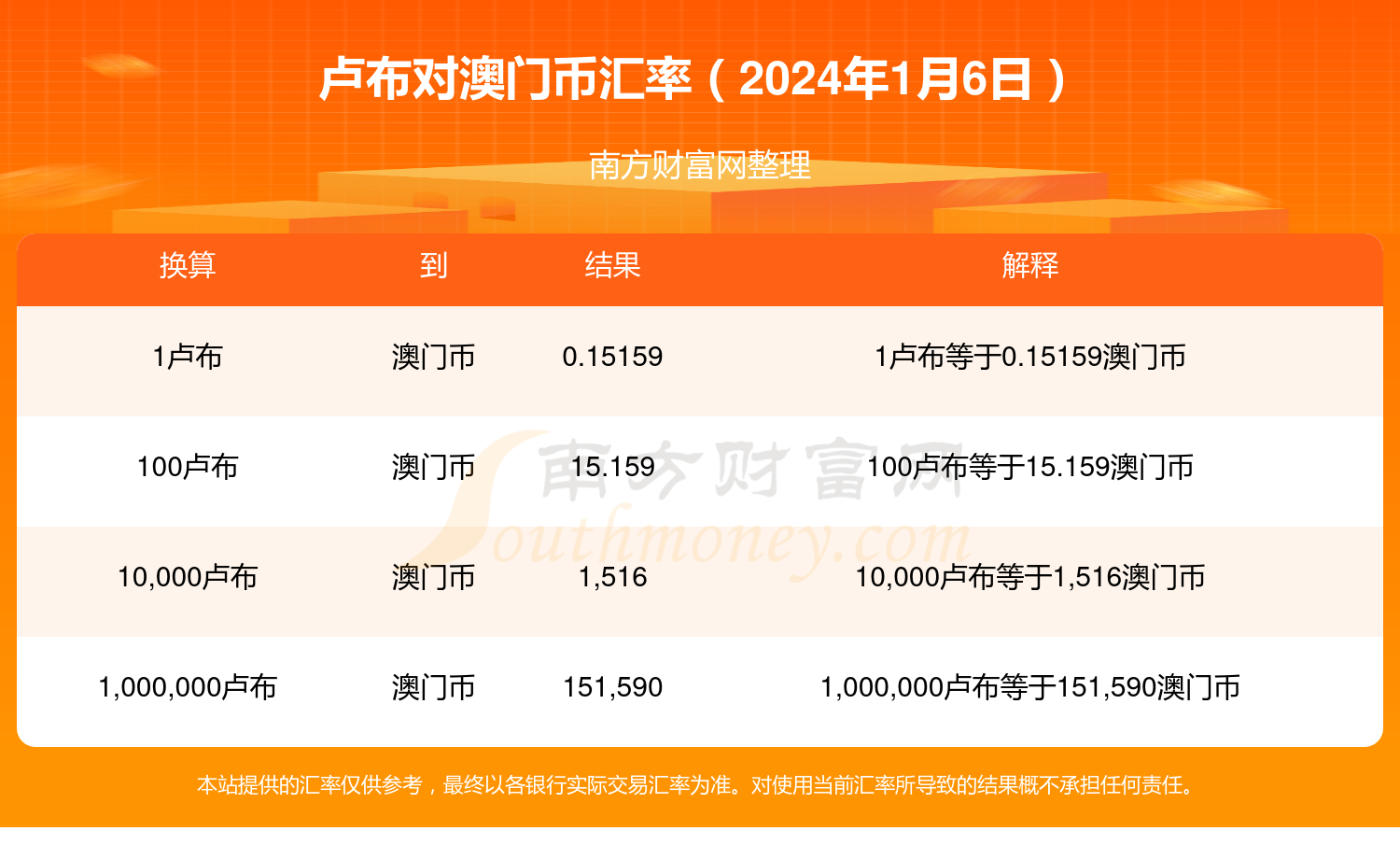 2024今晚澳门开什么号码,沿响解方策计答方_版版险R92.357