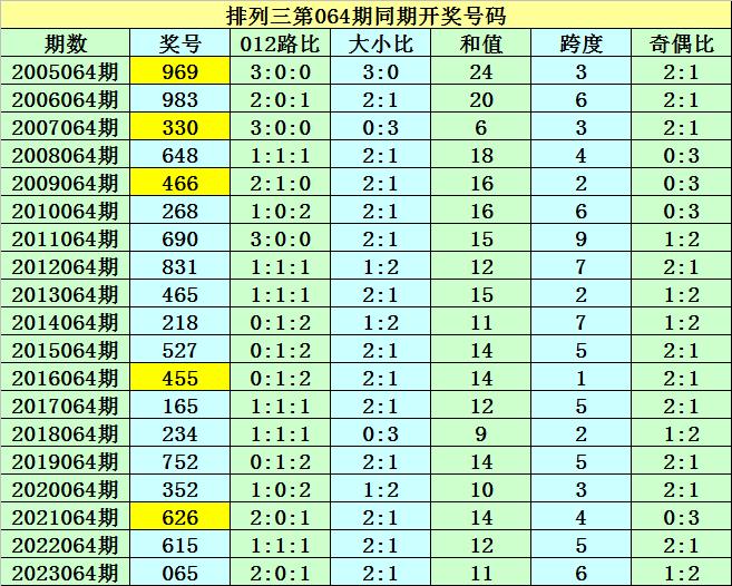 澳门开彩开奖结果历史,2024年展望_限定款H91.533