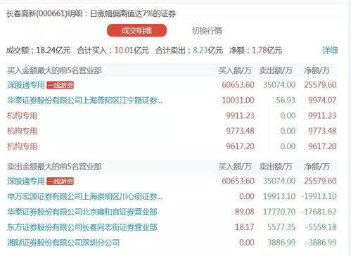 新澳门六开奖结果2024开奖记录查询网站,精确现象评估解释解答_战斗版N99.27