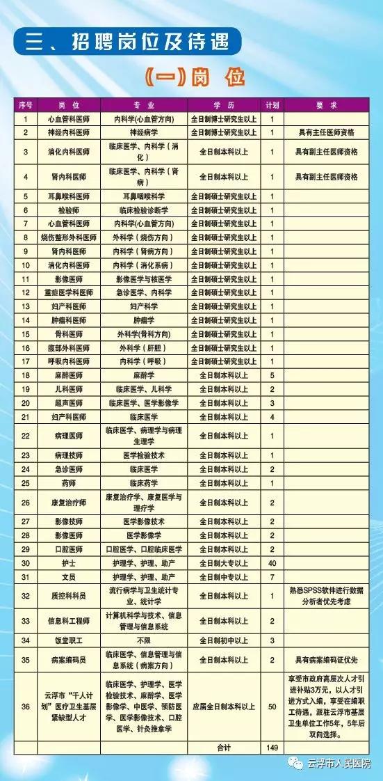 云浮市最新招工,云浮市招聘信息再升级，新岗位待您来挑战！