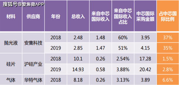 2024新奥历史开奖记录香港,速答现评调立答据_版乐阅Z3.445