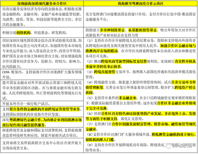 新澳天天开奖资料大全最新54期开奖结果,全面理解解答解释策略_旗舰版B10.437