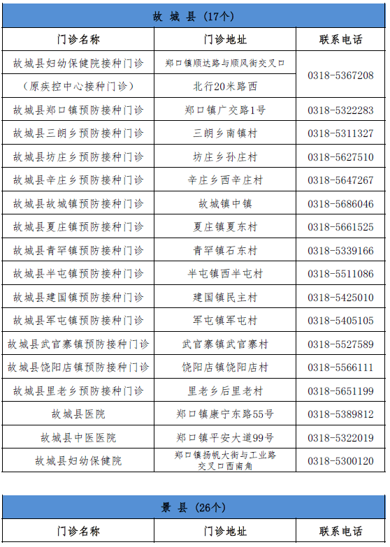 2021年河北疫情最新报道：揭秘战“疫”背后真相与挑战