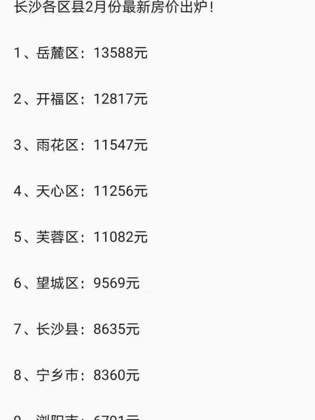 长沙最新房价信息,长沙楼市最新动态