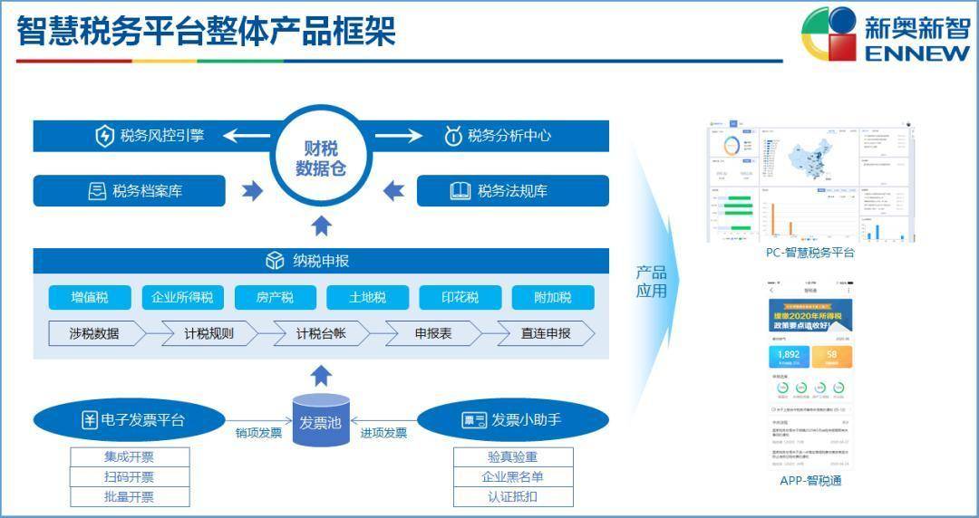 新奥精准资料免费提供510期,实地解析说明_媒介版S32.671