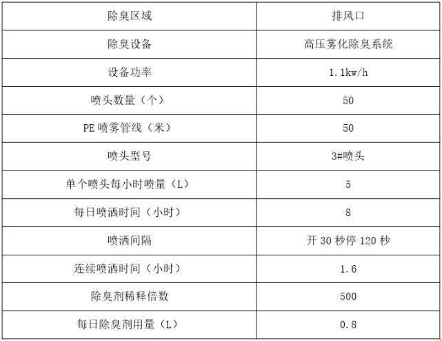 新澳2024最新资料,资源整合计划_专属版O19.453