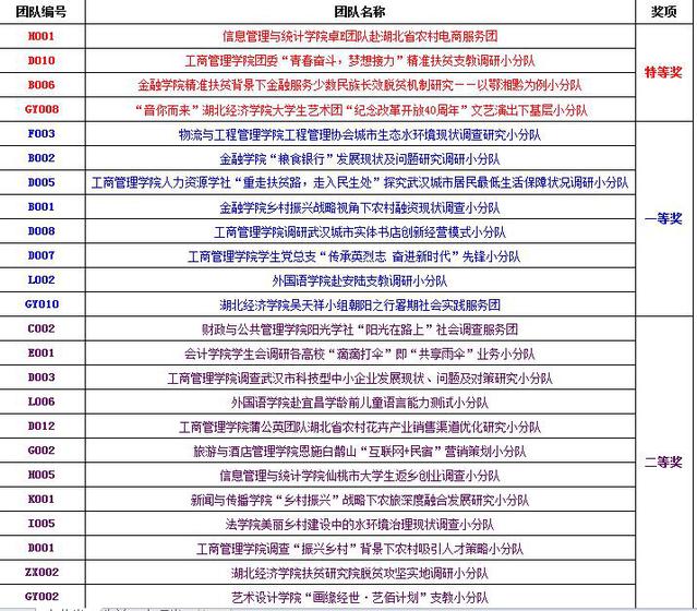 新澳门精准四肖期期中特公开,系列化解析落实方法_特惠款J92.84