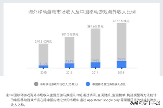 2024香港正版资料免费盾,全面规划数据分析_海外集L61.996