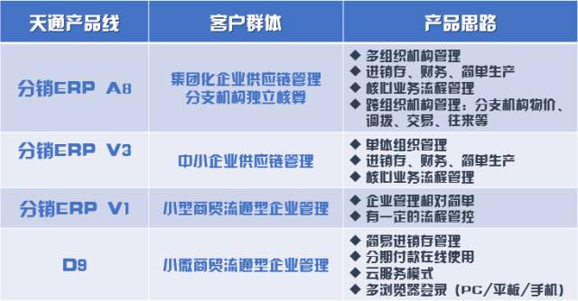 2024澳门管家婆资料大全免费,保持解答解释落实_快速版J57.124