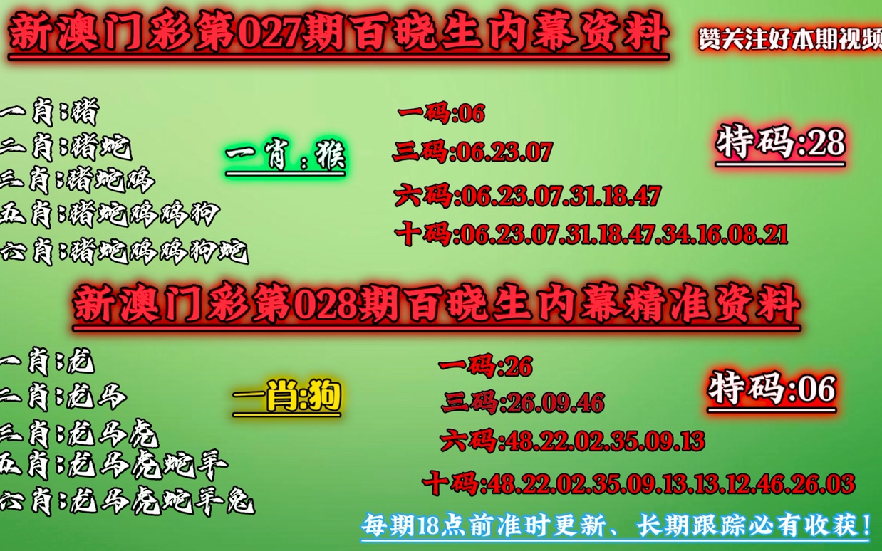 澳门今晚必中一肖一码恩爱一生,解决落实实施解答_注释版M14.825