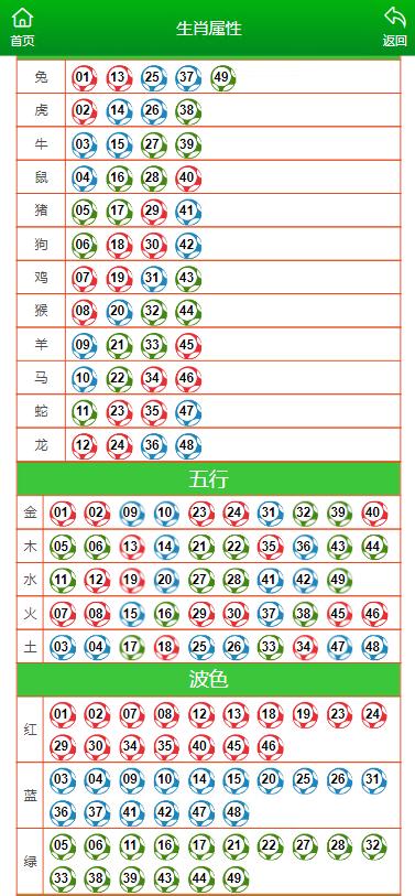 澳门最准一肖一码一码配套成龙,综合指导解析说明_弹性制D64.294