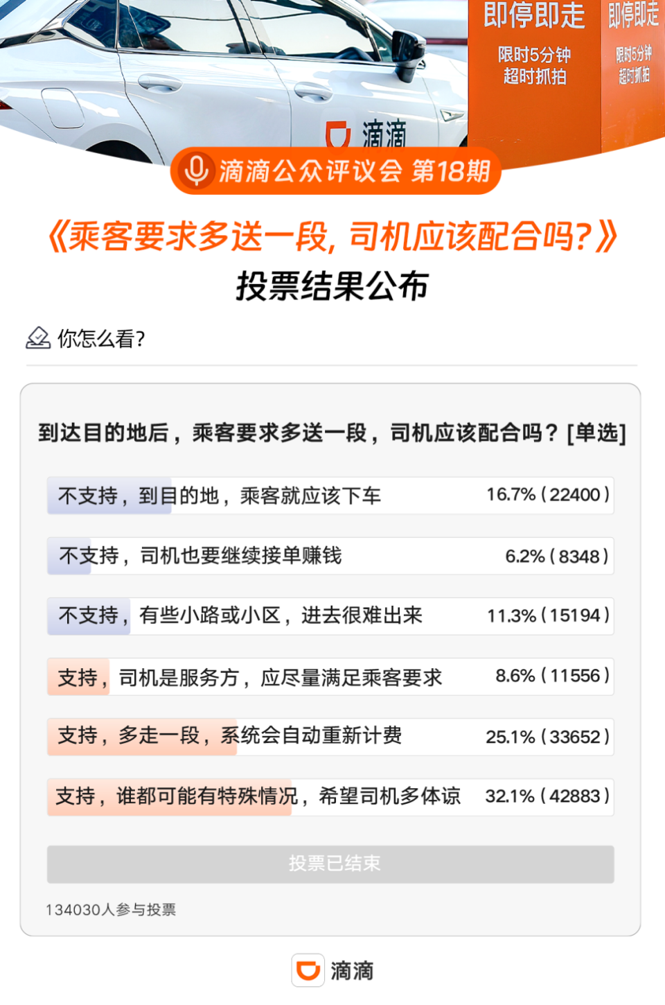 社旗司机招骋最新信息,社旗驾驶员招聘资讯更新