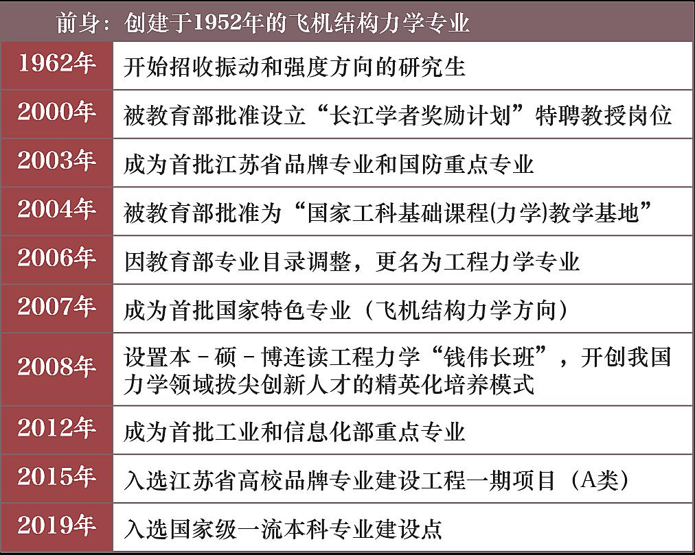 香港码的全部免费的资料,专业研究解析说明_专属制S98.315