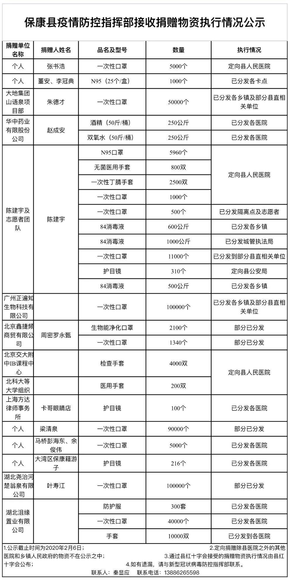 寒梅傲雪独立_2 第2页