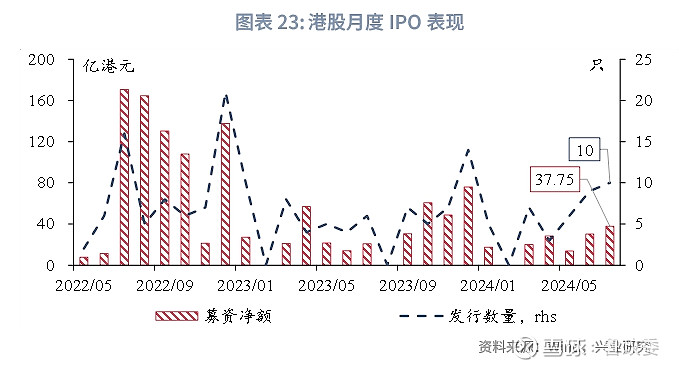 2024香港最准最快资料,全面数据解释落实_先进版S75.220