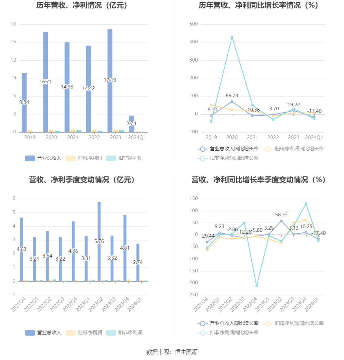 新奥2024正版资料大全,合理决策评审_复刻集I82.888