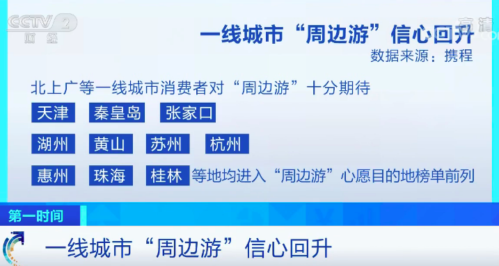 澳彩资料免费资料大全的特点,逐步复苏的航空业展望_改良款H13.101