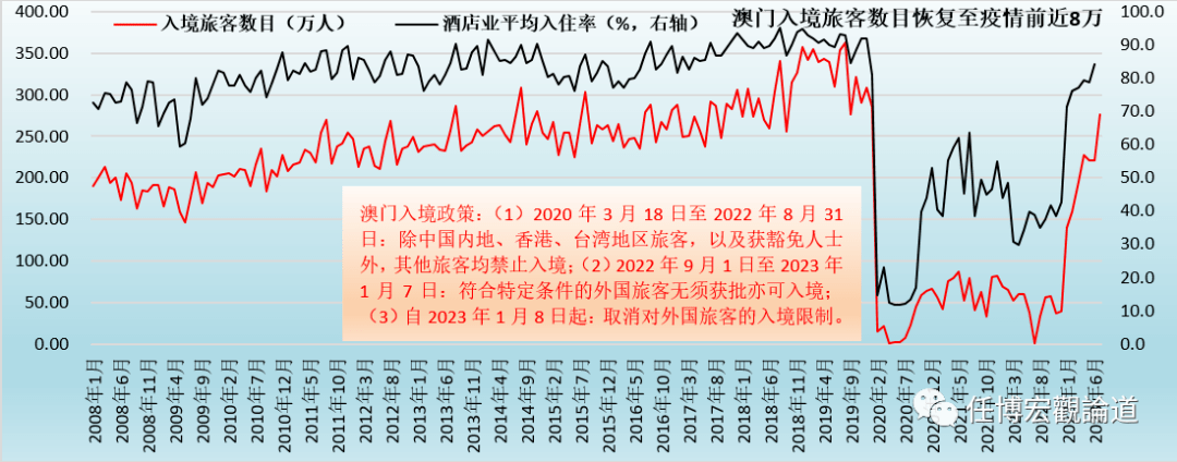 澳门码今天的资料,2024年开采结果展望_精装集E55.764