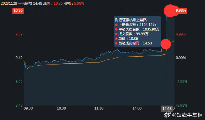 澳门今晚一码特中,热点技术解答落实_进化版S67.741