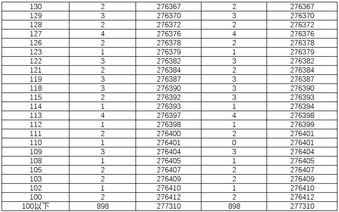 湖南高考改革最新消息,湖南高考改革新动态