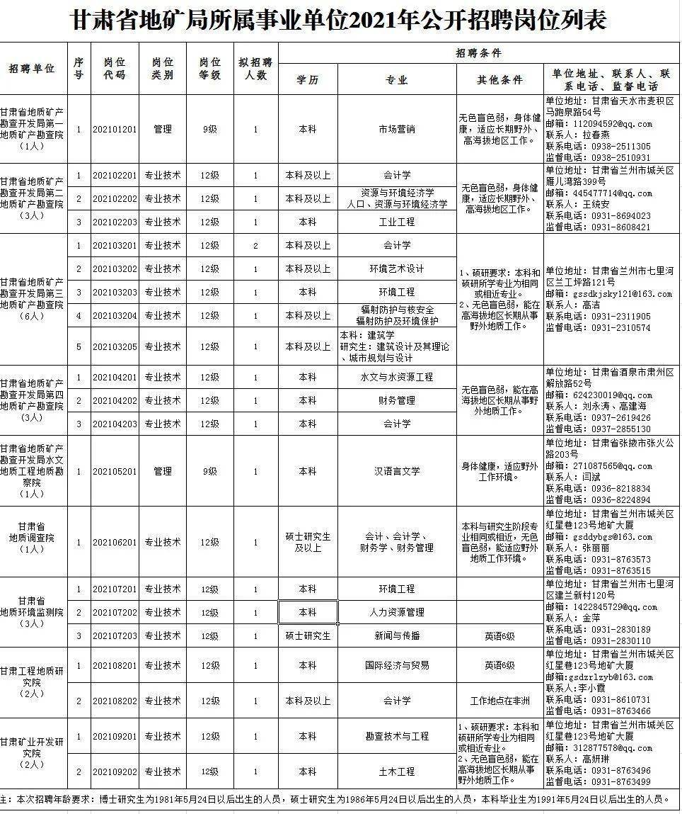 黑河欧亚招聘信息最新,黑河招聘：欧亚最新职位发布