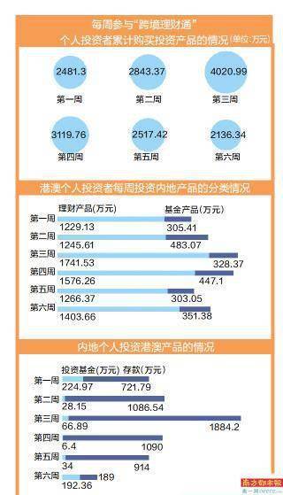 2024新澳门天天开好彩大全孔的五伏,业精实解施答解落_跨初款M42.835