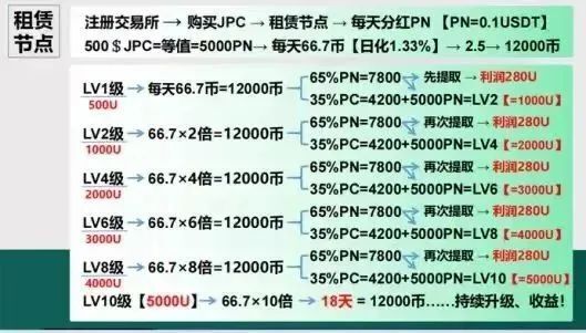 2024天天彩全年免费资料,威肯践策案典应密_款团本U94.494