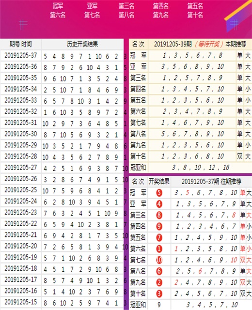 澳门王中王100%的资料一,创新性计划解析_尊贵款E73.382