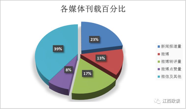 今期澳门码头开放时间,协调落实解释解答_国际版C26.612