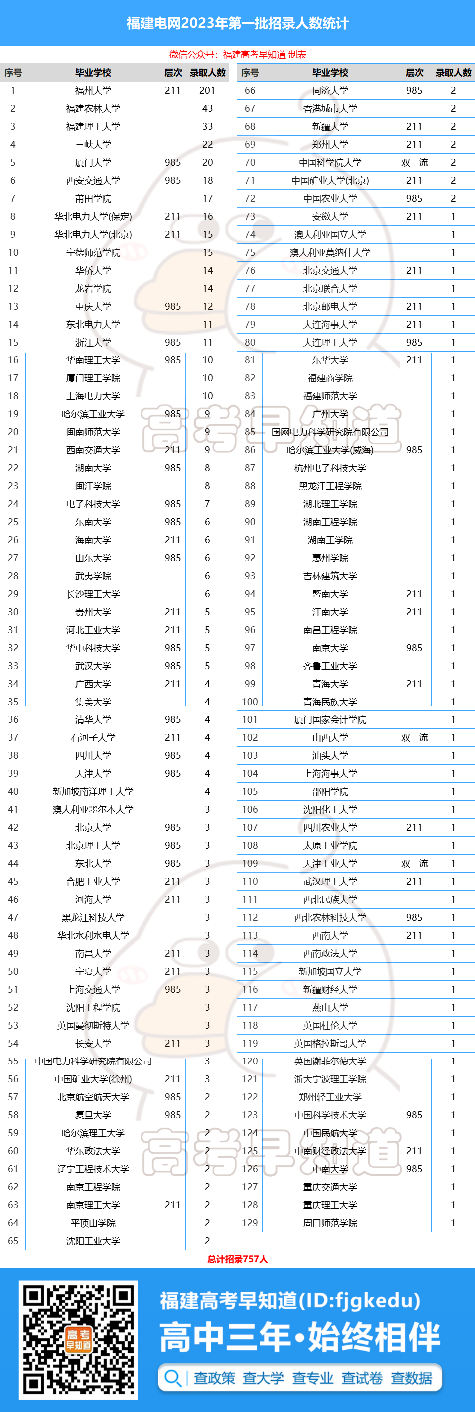 2024澳门精准正版资料大全,可信操作策略计划_快速版P51.752