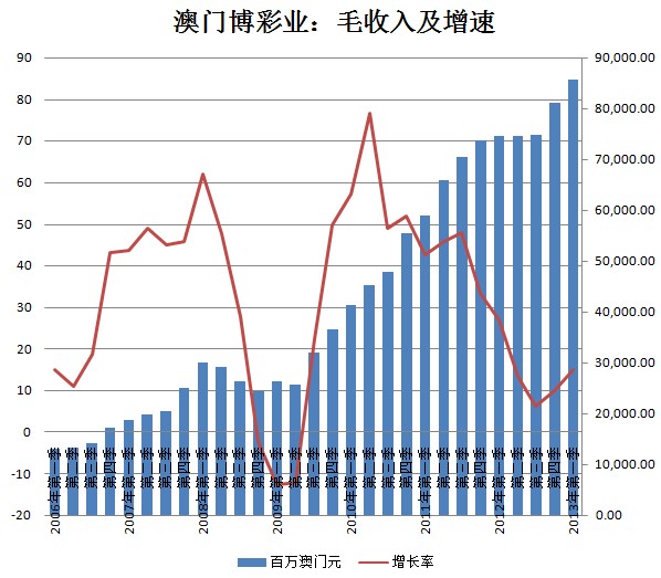 澳门天天彩期期精准龙门客栈,揭示犯罪真相与风险警示_保密版L72.780