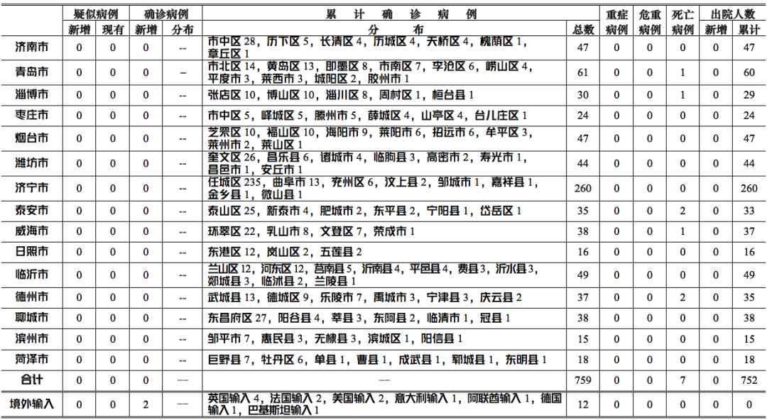 剑舞苍穹落