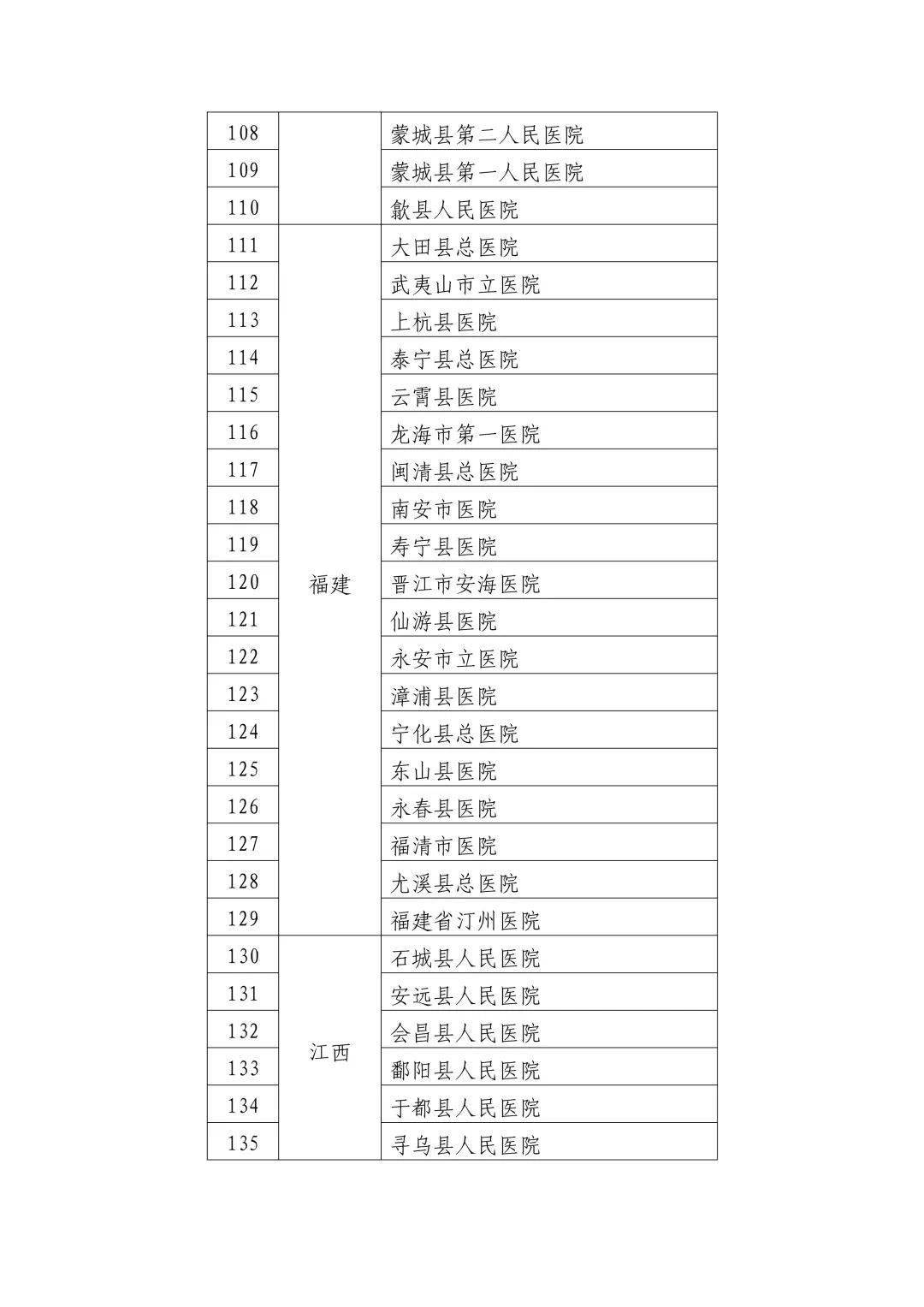 剑川县最新干部任免,剑川新任干部名单揭晓