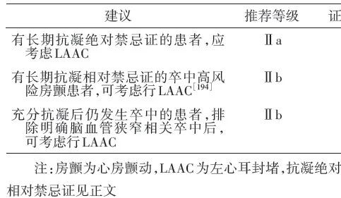 最新房颤指南,最新心房颤动治疗规范