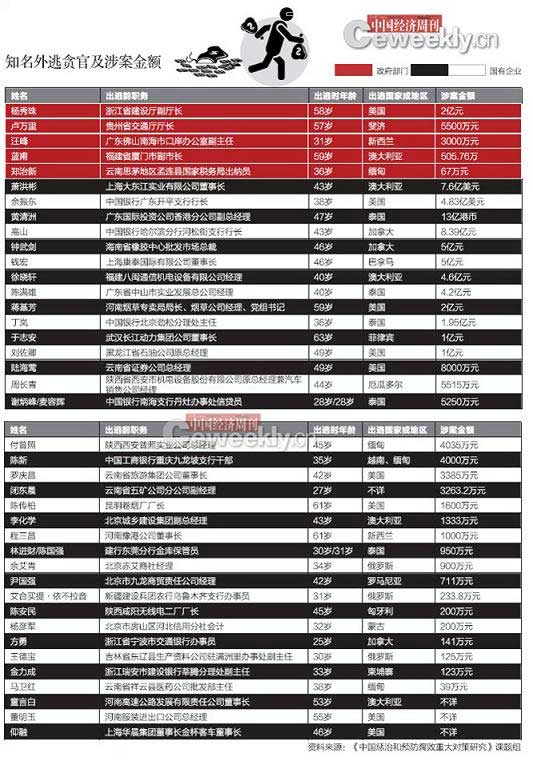 陶礼明的最新消息,陶礼明最新动态揭晓