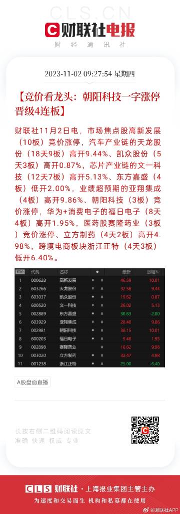 246天天好资料免费正版,互动性强的落实方法_私密款X90.907