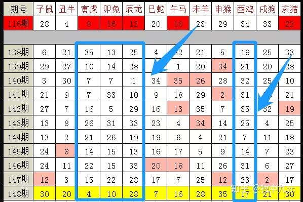 今晚一定出准确生肖,精确解释解答实施_新手款W46.834