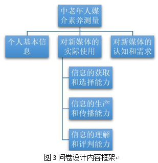 管家婆一肖一码取准确比必,实地设计数据分析_专用版K84.229