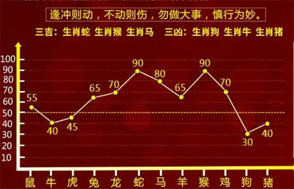 最准一肖一码100%噢,创造力策略推广_透明款H64.651