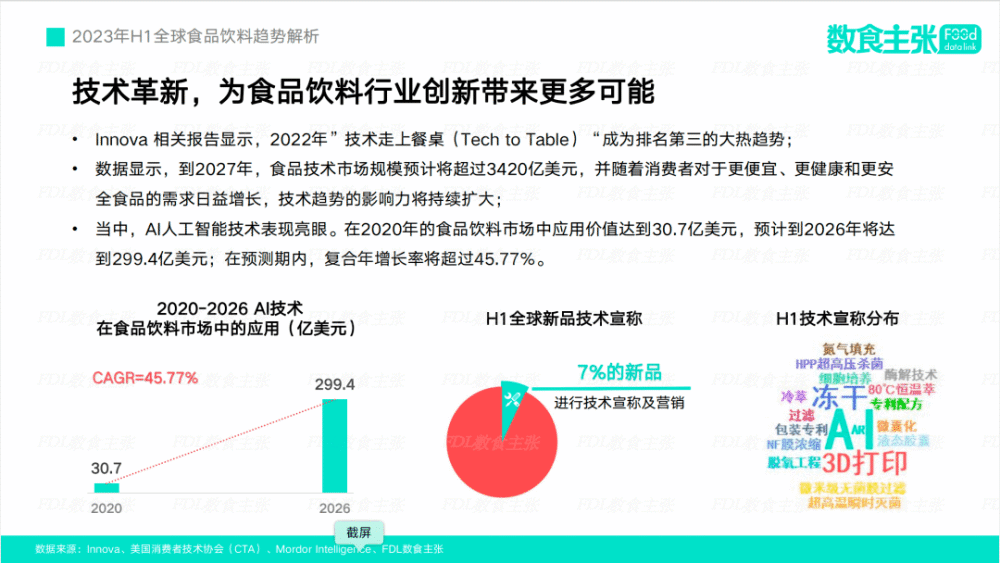 直击简析 第6页