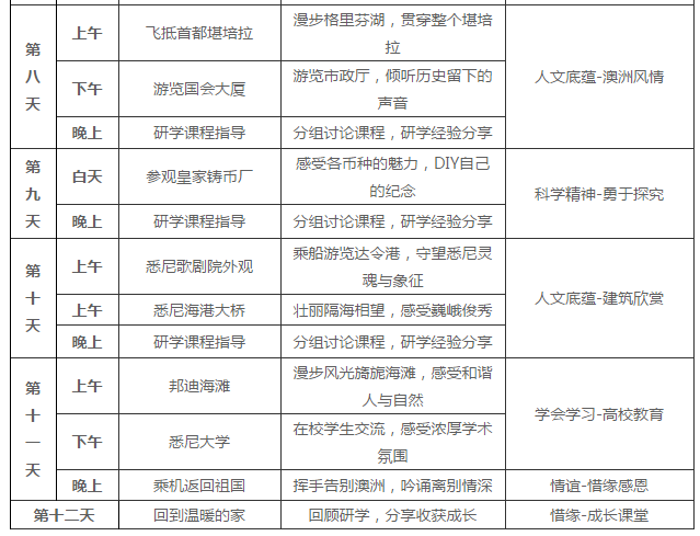 2024新澳最精准资料,灵活计划探讨策略_探索集B60.244