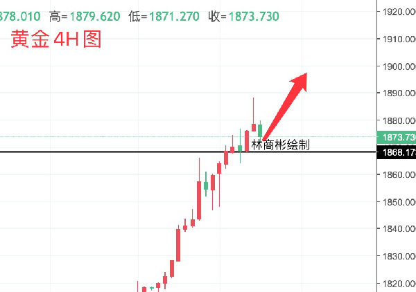 原油分析最新,最新原油市场解析